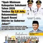 PEMKAB SUKABUMI USULKAN UMK 2026 NAIK JADI Rp3,8 JUTA, Berdasarkan Formula Inflasi dan Pertumbuhan Ekonomi