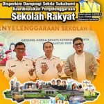 Dampingi Sekda ke Kemensos, Disperkim Sukabumi Matangkan Validasi Data Pembangunan Sekolah Rakyat
